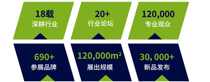 中國門窗幕墻展FBC將于十月底在北京開幕 展會新聞 第3張-聯(lián)拓創(chuàng)意 中國門窗幕墻展FBC將于十月底在北京開幕 展會新聞 第3張